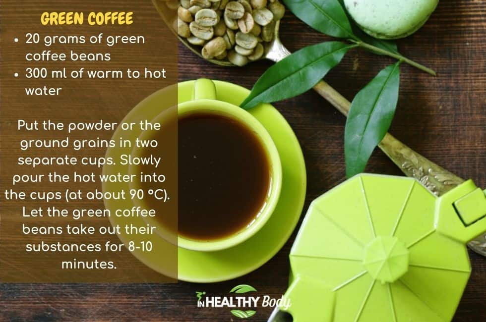 Green coffee beans for weight and fat loss!