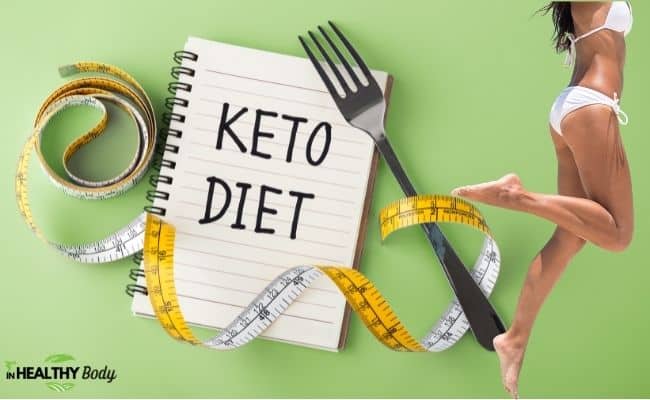 Ketogenic diet for weight loss!