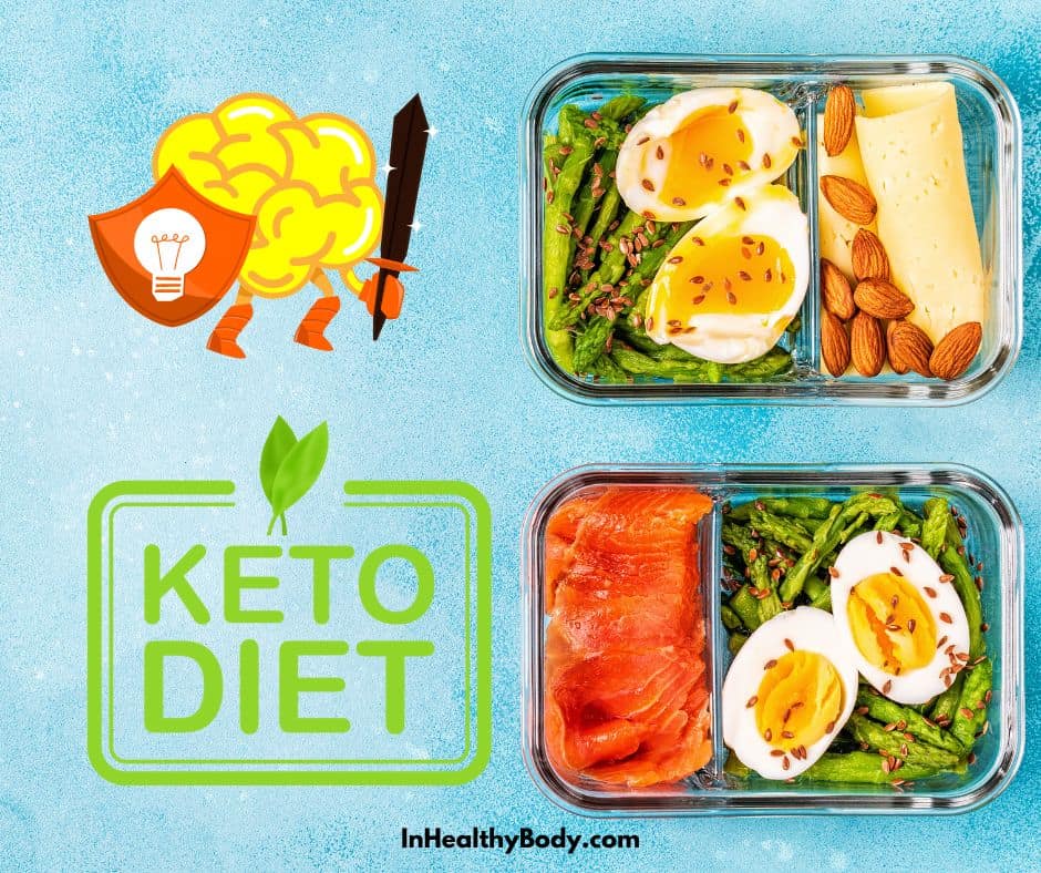 Ketogenic Diet – The Best & Easy Keto Food Plan